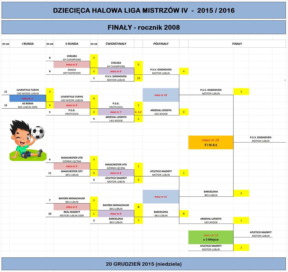 Virtual NA visual data 8